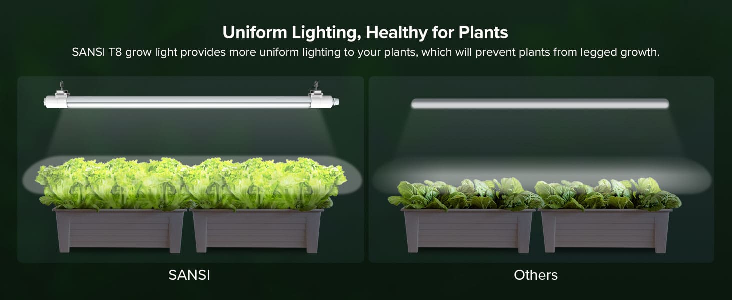 SANSI T8 25W LED Grow Light is equipped with uniform light, healthy for plants, which will prevent plants from legged growth.