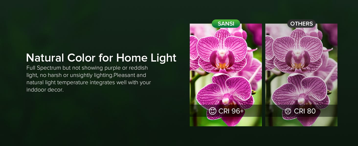 SANSI T8 25W LED Grow Light is equipped with natural color for home light, full Spectrum but not showing purple or reddish light, no harsh or
unsightly lighting.Pleasant and natural light temperature integrates
well with your inddoor decor.