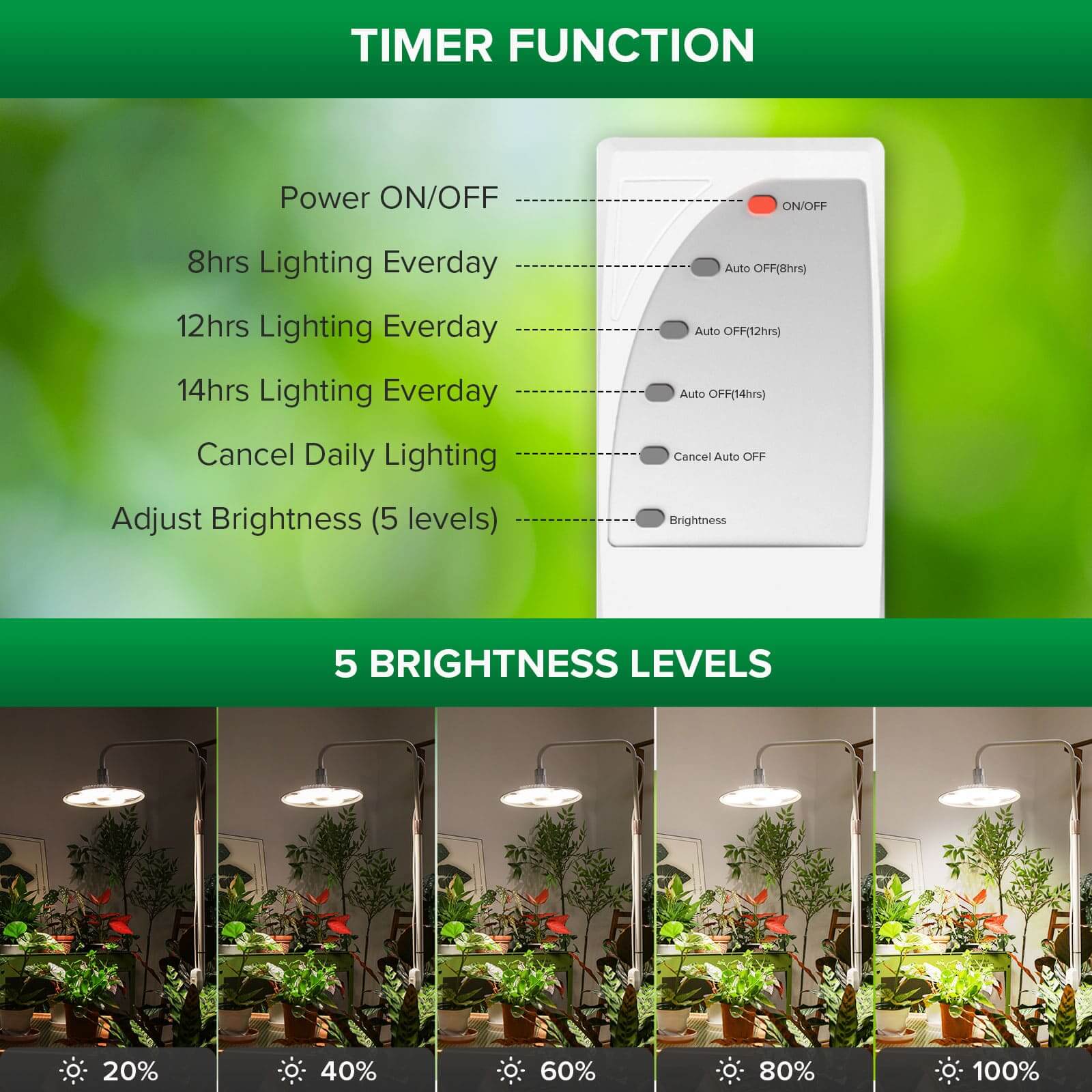 SANSI Tall Standing Grow Light With timer function and 5 brightness levels.