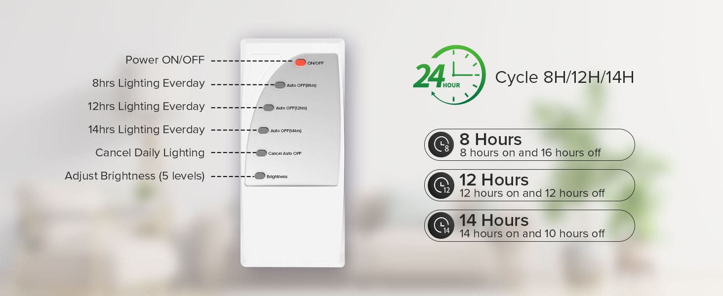 SANSI Tall Standing Grow Light with remote control, choose from 8, 12, or 14-hour timing cycles.