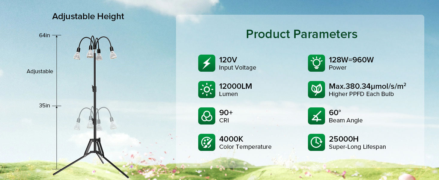 SANSI Upgraded 128W Grow Light with Adjustable Tripod Stand, 9600 lumen, 4000K, 60° beam angle.