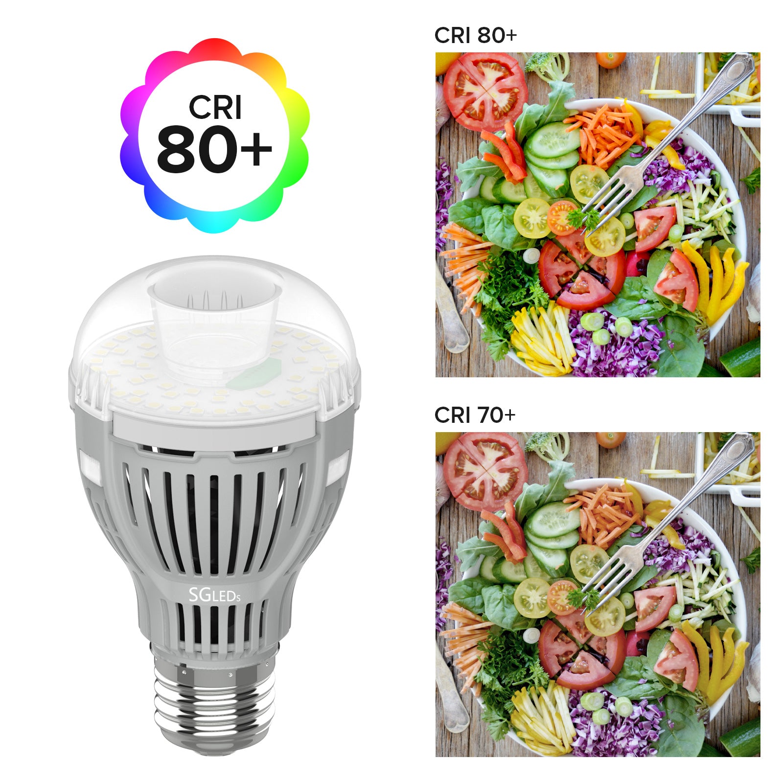 SG A19 12W led light bulb, CRI 80+