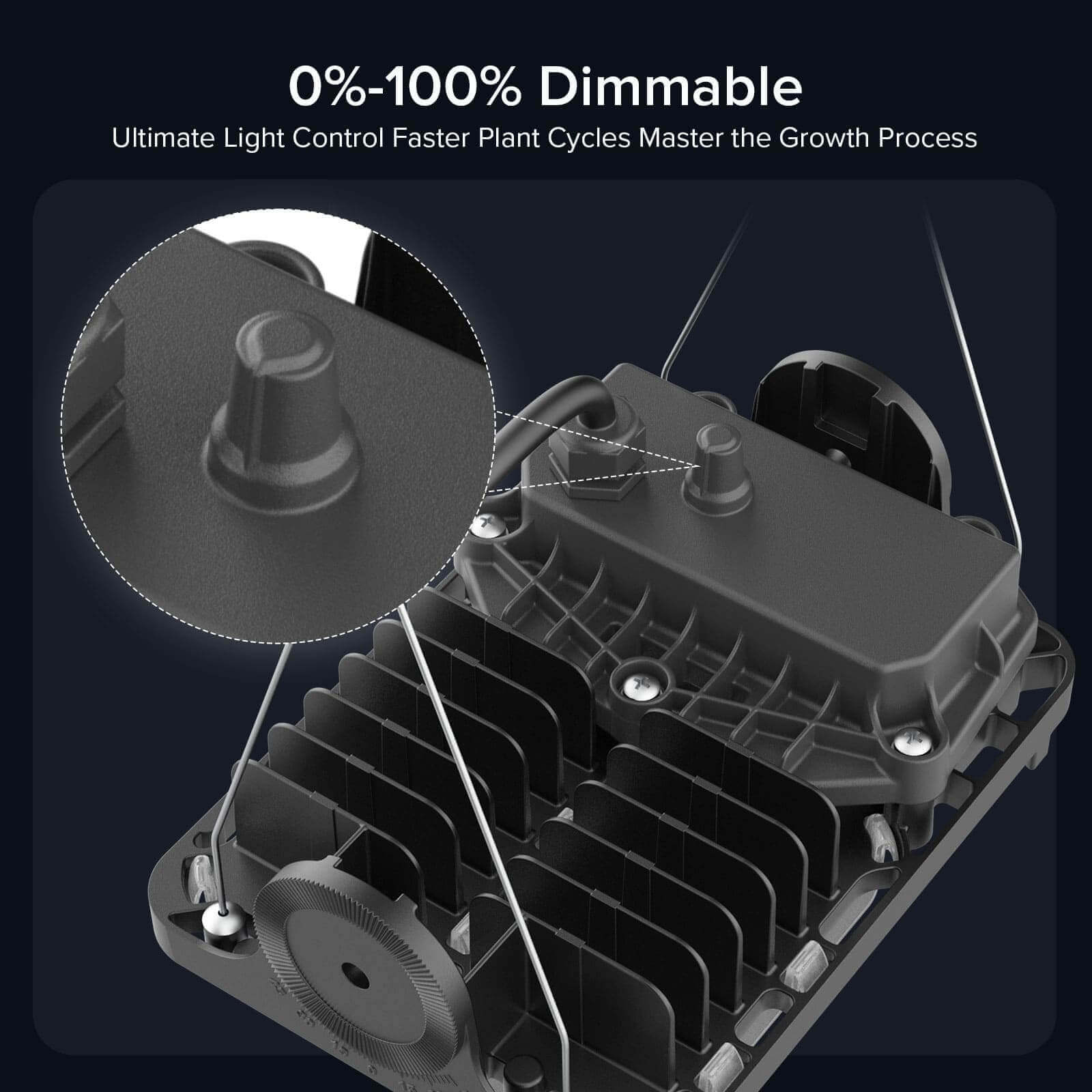 Dimmable 70W LED Grow Light for indoor plants has 0%-100% dimmable, Ultimate Light Control Faster Plant Cycles Master the Growth Process.