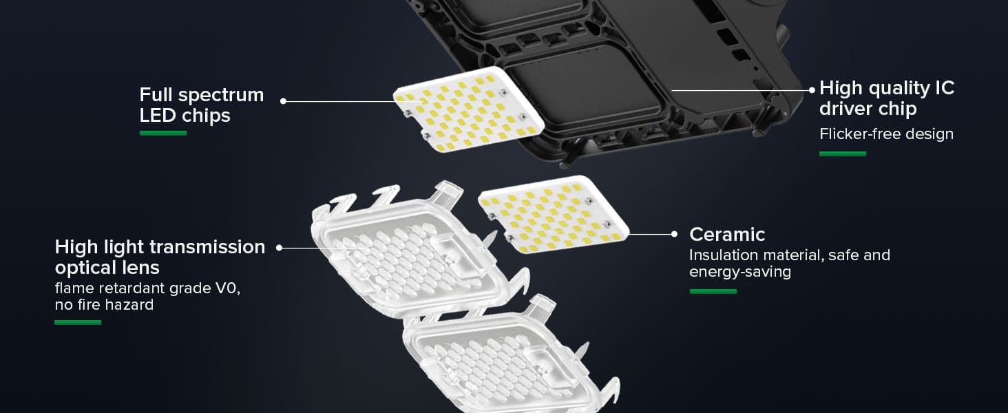 Upgraded Dimmable 70W LED Grow Light with high quality IC driver chip and hight light transmission optical lens.