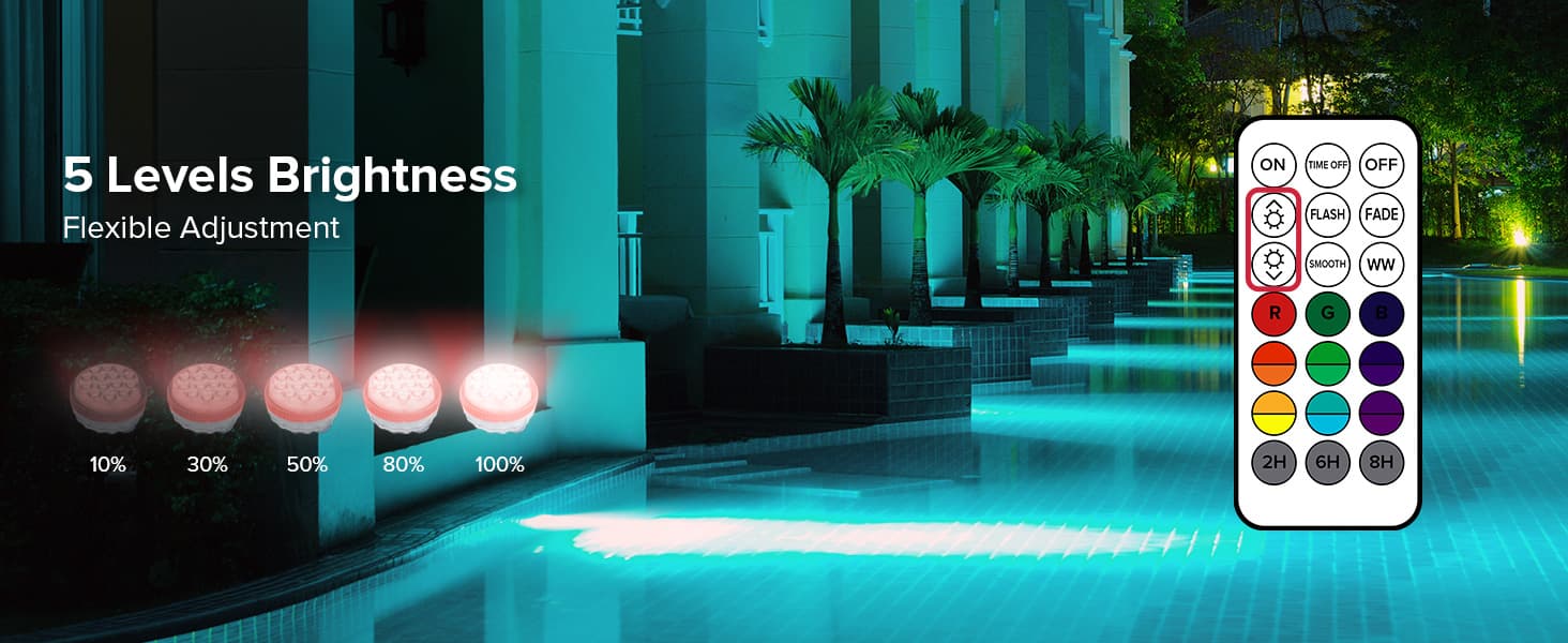 5 Levels Brightness, Flexible Adjustment