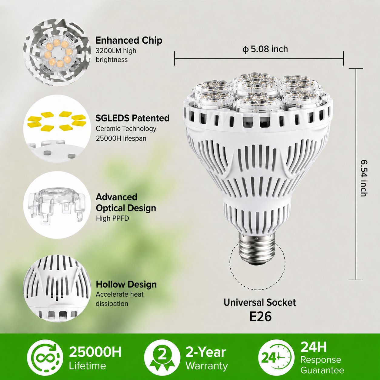 SGLEDs BR30 40W Hanging Grow Light Bulb with Remote Control(US ONLY)