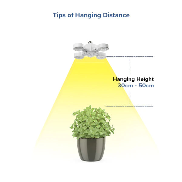 Tips of Hanging Distance：1.Indoor use only 2. Please do not use it in dimmable fixtures.3. Please do not use it in totally enclosed fixtures.4. Not compliant with European voltage. 120V Only.5.The hanging distance between the luminous surface of the light and the plant is 30-50cm.