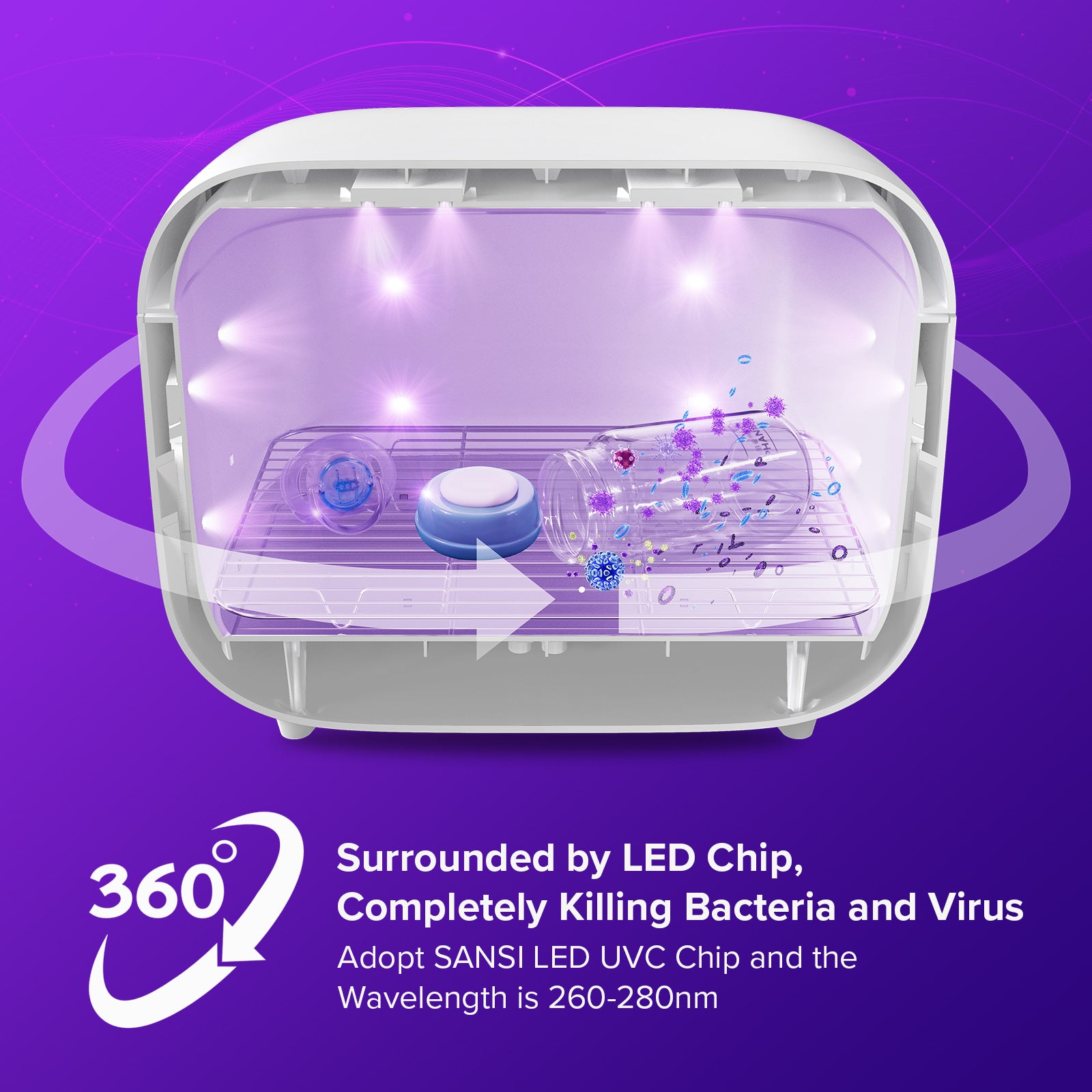 15W UV Light Sanitizer Box (US ONLY)