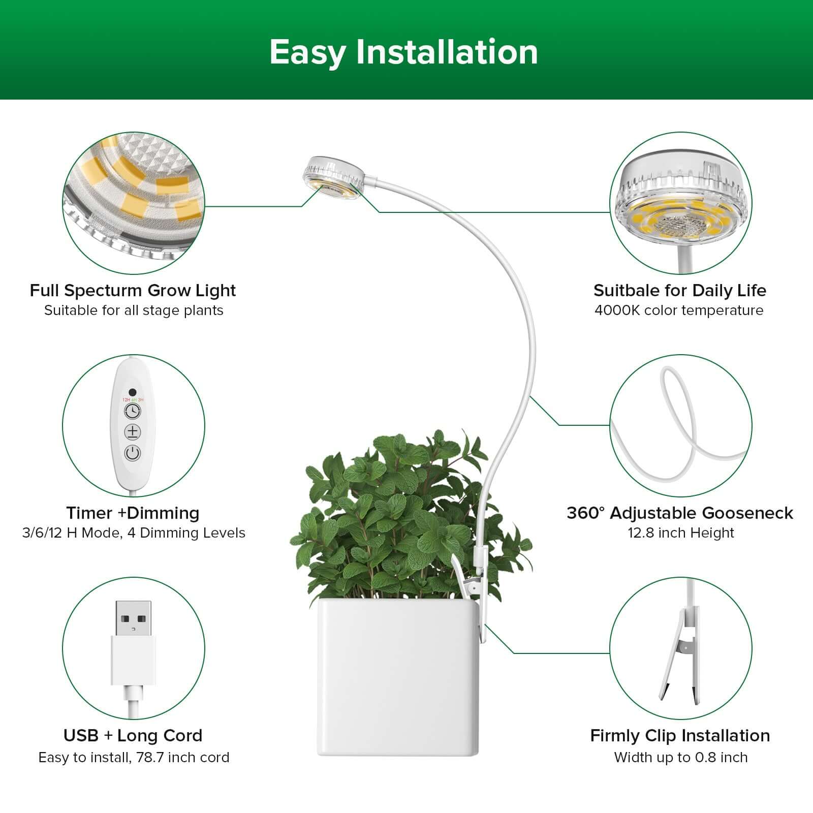 Pot Clip LED Grow Light(US ONLY) is easy to install.