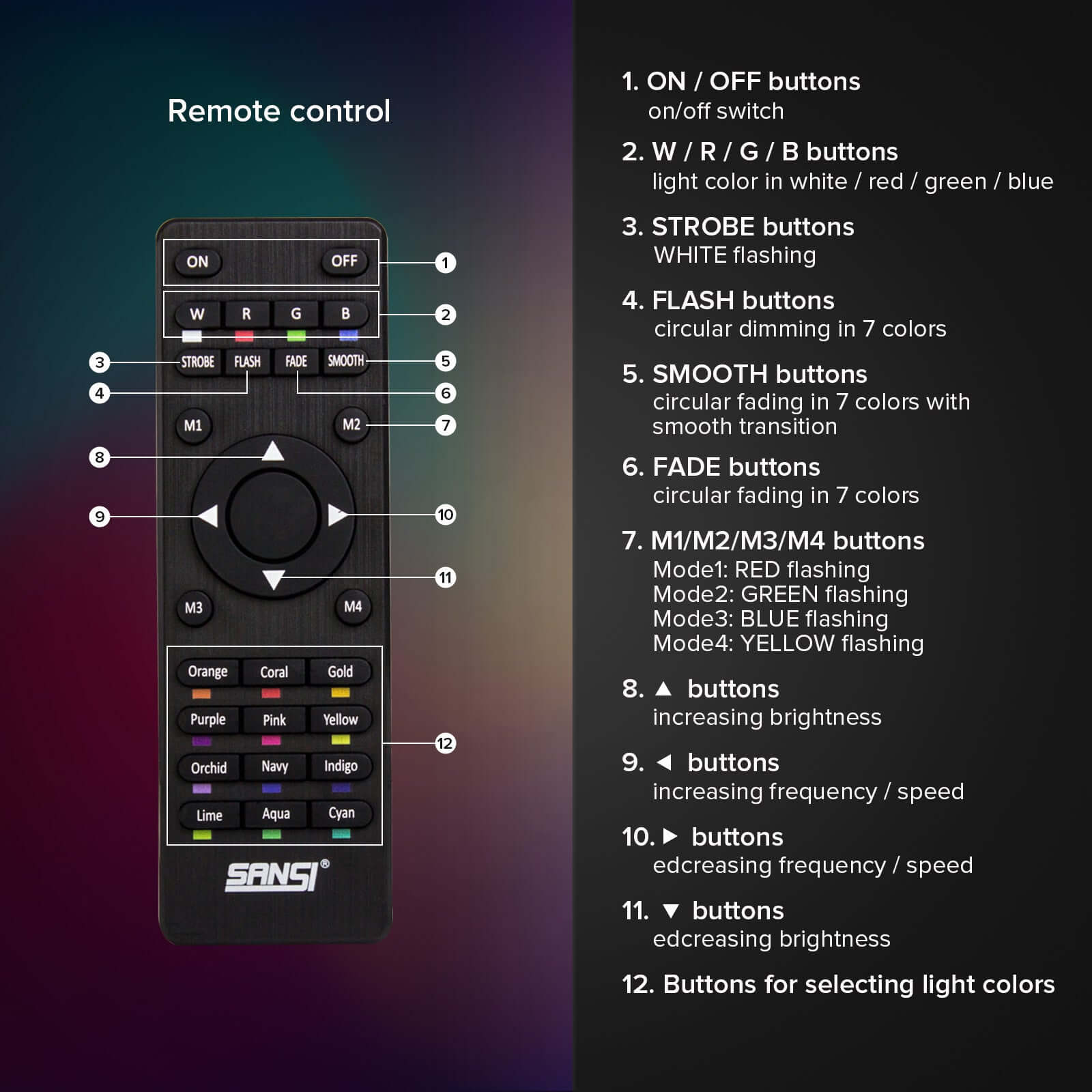 US High-power RGB Flood Light Bundle