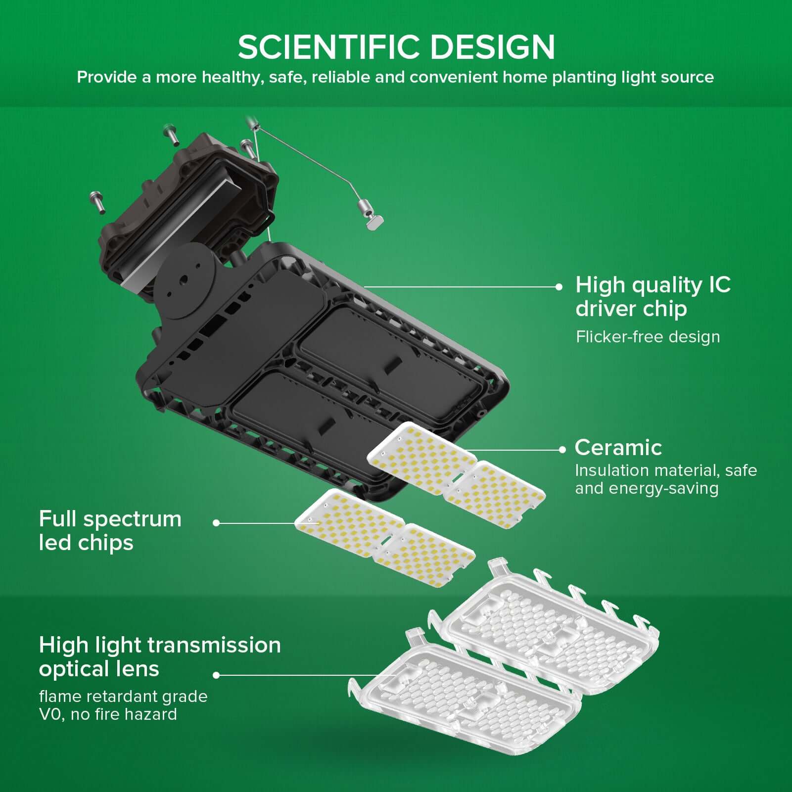 Dimmable 100W LED Grow Light for large plants indoor with high quality IC driver chip, full spectrum led chips, ceramic and high light transmission optical lens