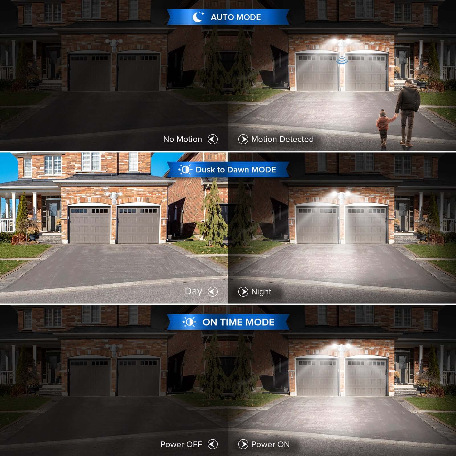 15W LED Security Light (Dusk to Dawn & Motion Sensor) has 3 modes, auto mode, dusk to dawn mode and on time mode