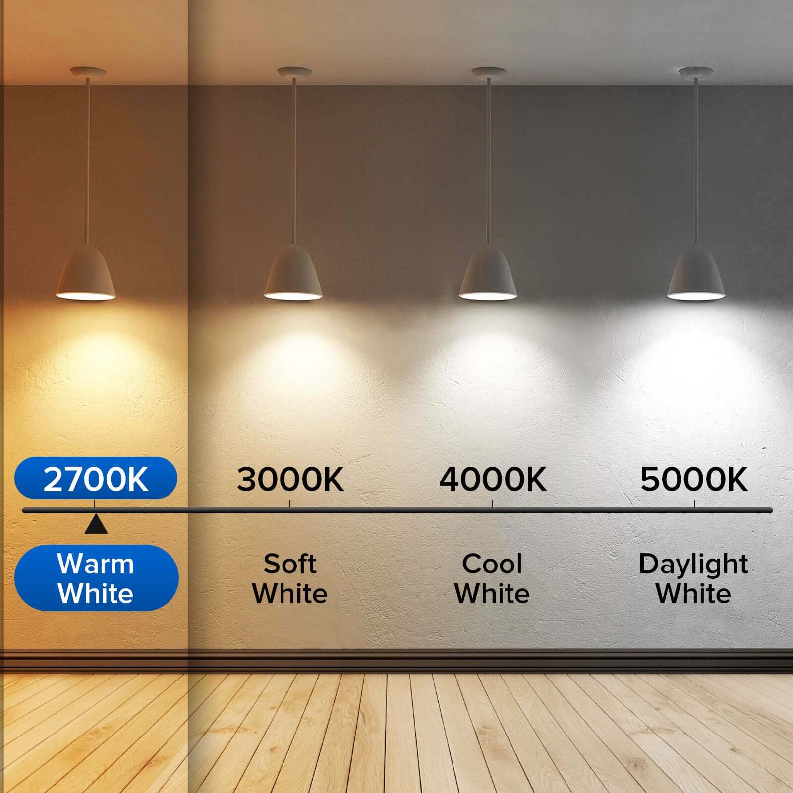 Upgraded A15 9W LED Light Bulb, 2700K