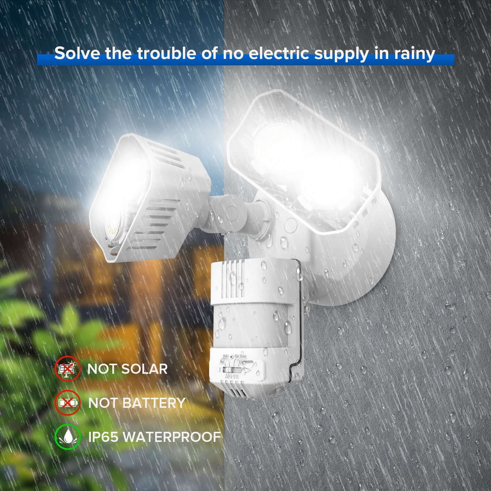 Upgraded 28W LED Security Light (Dusk to Dawn & Motion Sensor) with IP65 waterproof