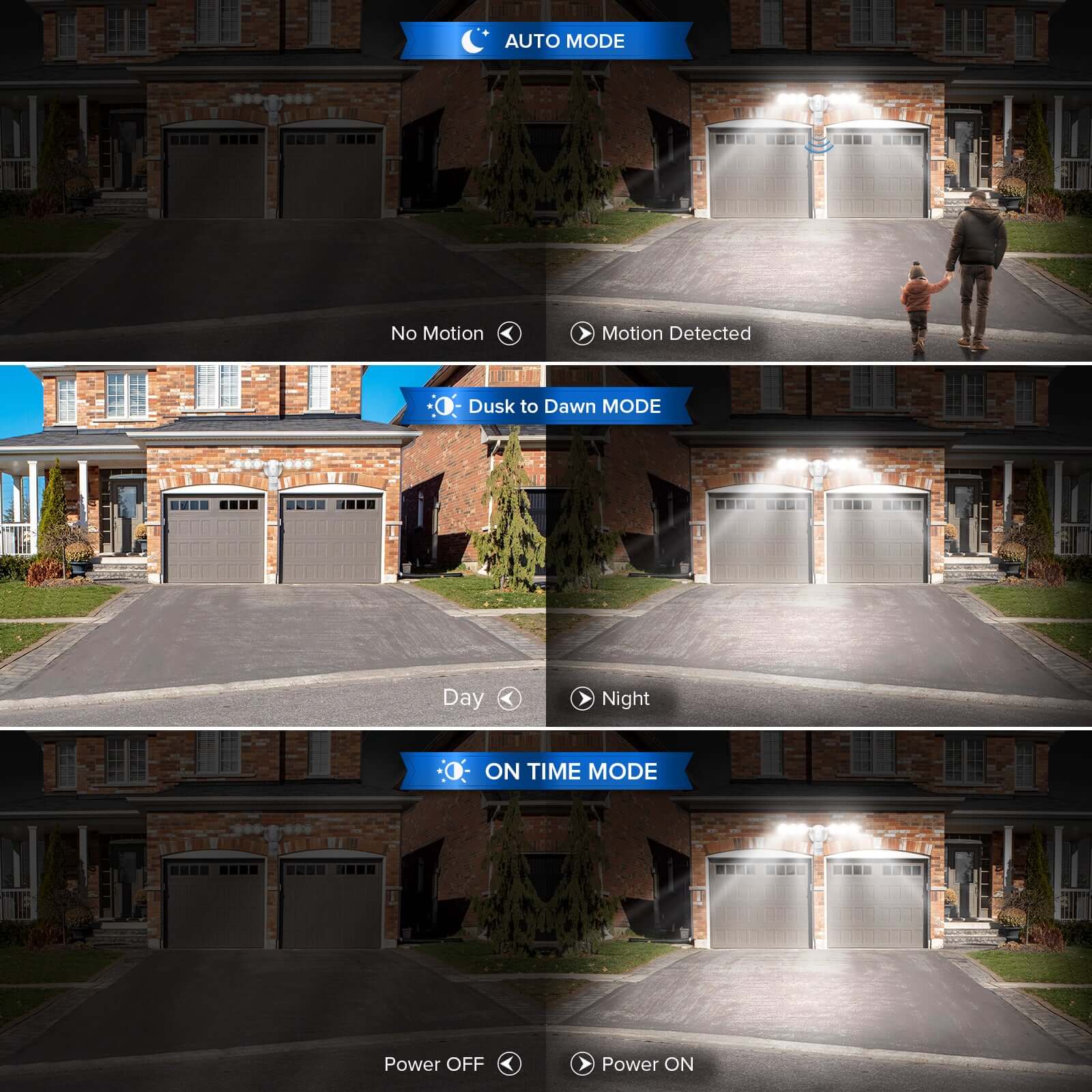 45W LED Security Light (Dusk to Dawn & Motion Sensor) with 3 modes, auto mode, dusk to dawn mode, on time mode