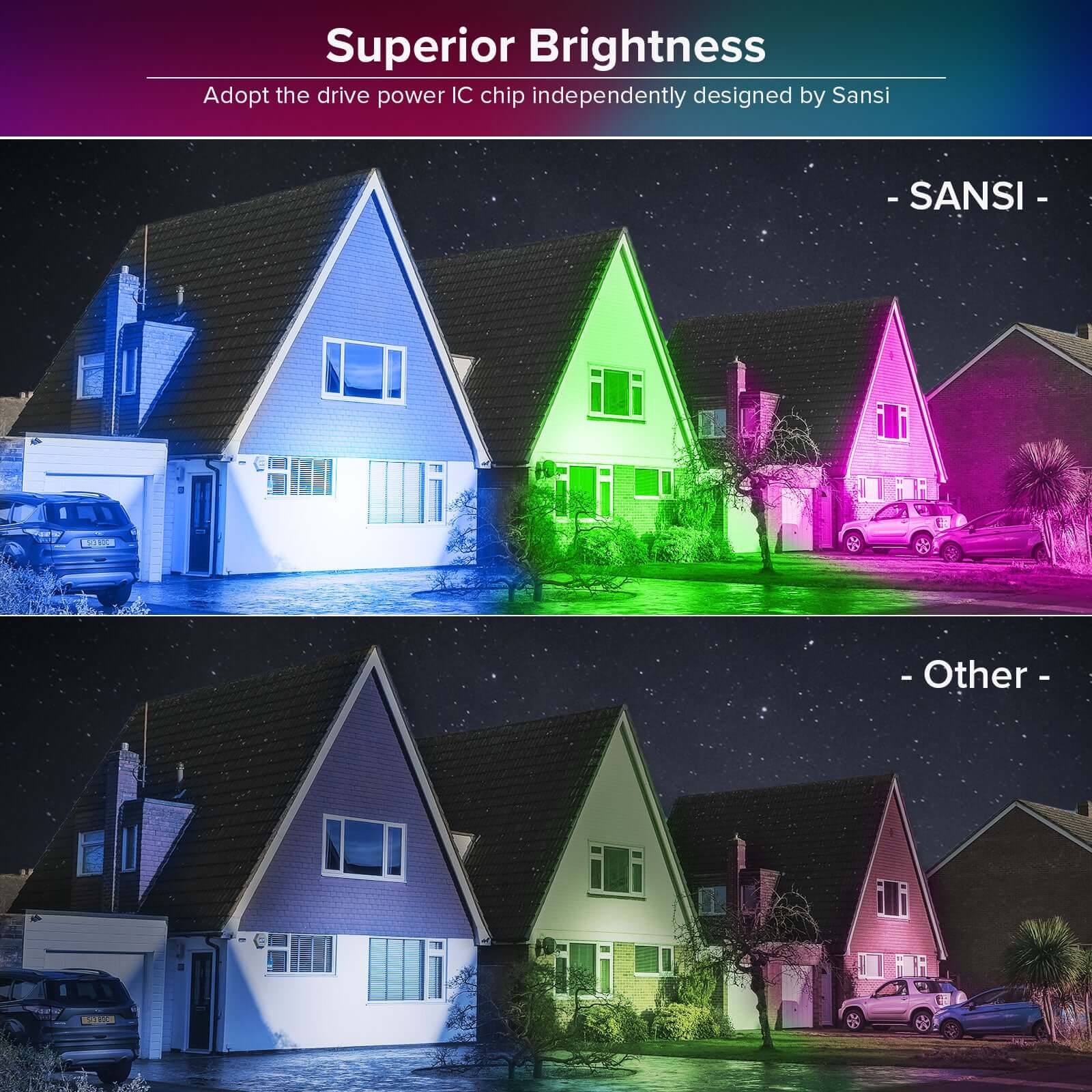 50W Smart RGB LED Flood Light (Bluetooth Controlled) has superior brightness,which is adopted the drive power lC chip independently designed by SANSI.