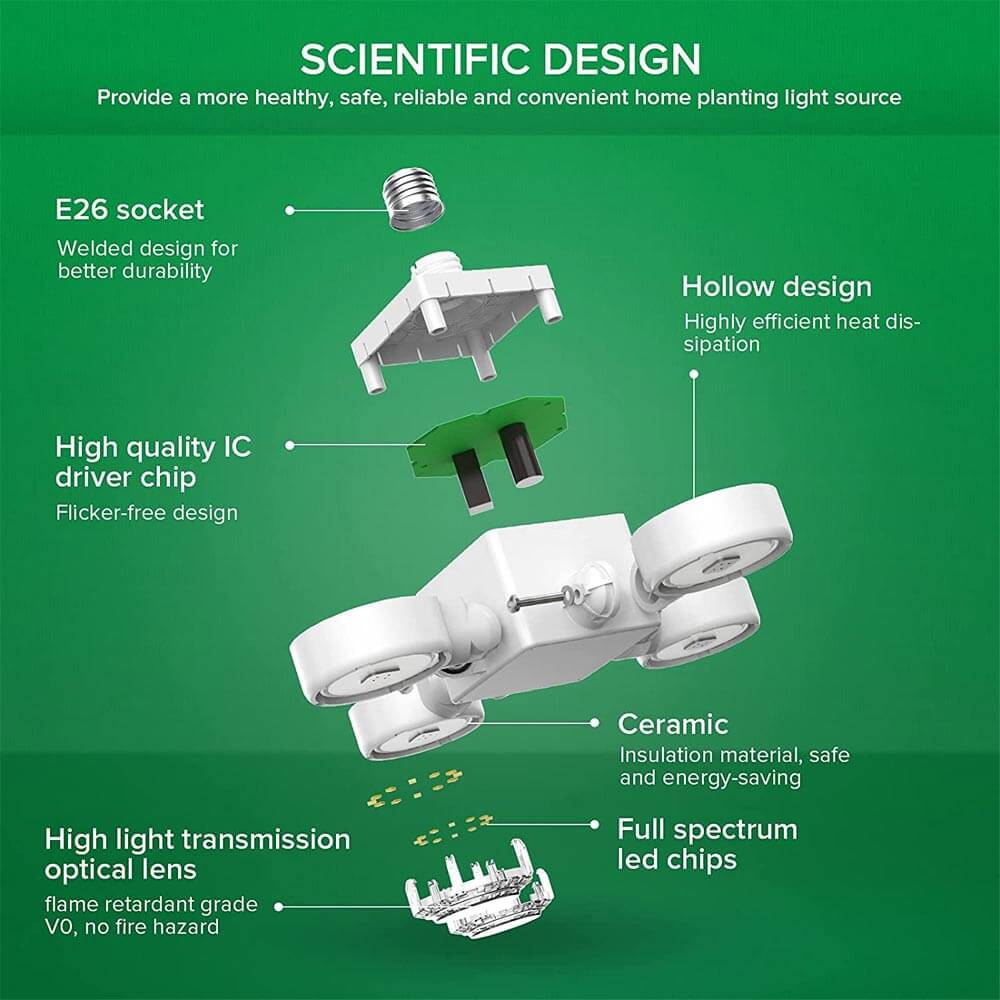 SANSI 30W LED Grow Light (Folding Wings) (US, EU Only) has scientific design,which provides a more healthy, safe, reliable and convenient home planting light source.
