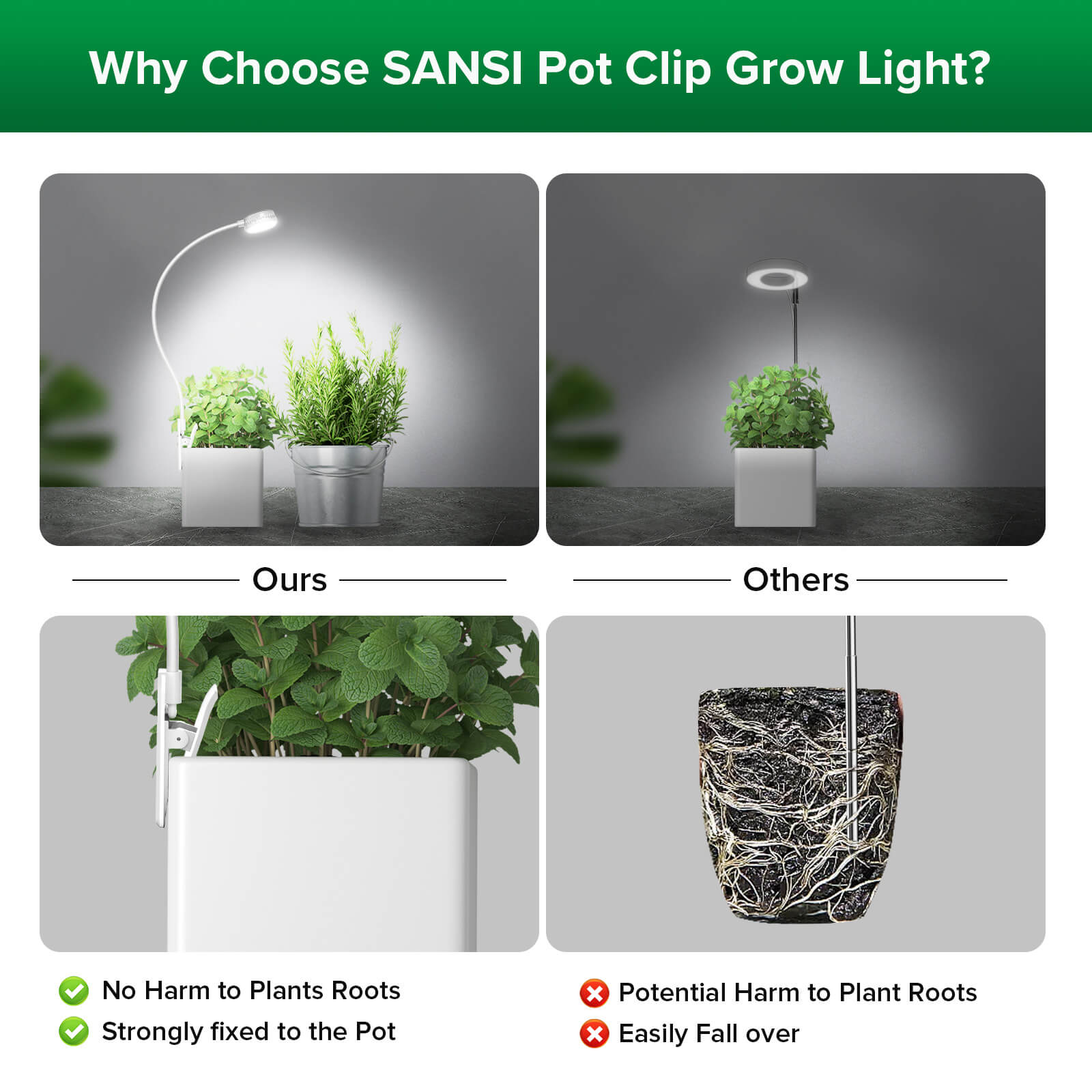 Pot Clip LED Grow Light, no harm to plants roots, strongly fixed to the pot