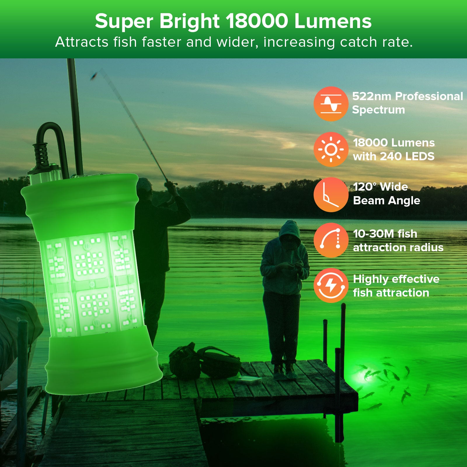 SANSI 200W LED Underwater Green Fishing Light (US ONLY)