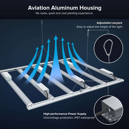 Lampada da coltivazione a LED con barra dello spettro personalizzabile