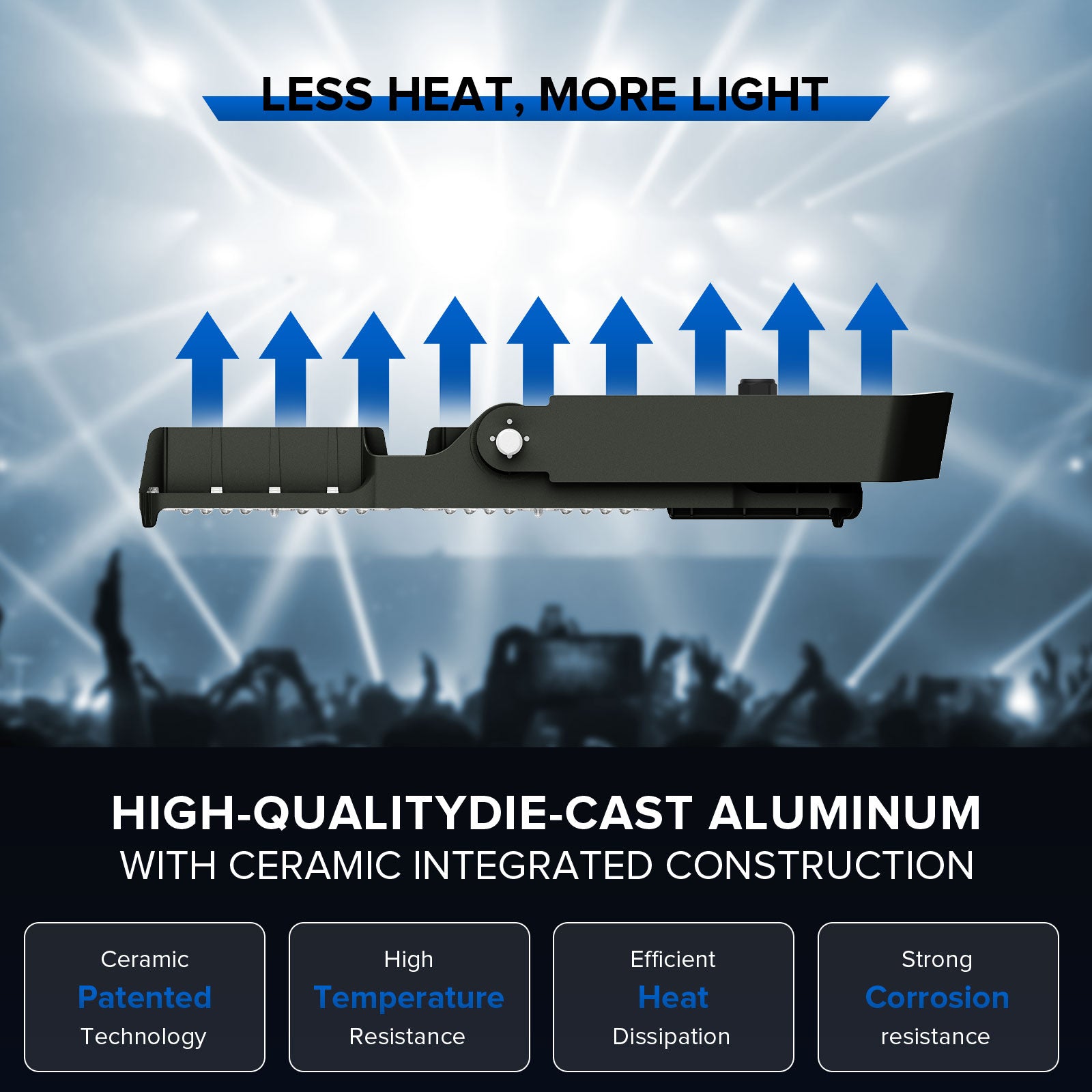 SANSI 320W LED-Stadionflutlicht