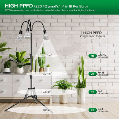 96 W/128 W Pflanzenlampe mit verstellbarem Stativständer (NUR USA)