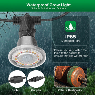 Hanging Grow Light String(US/EU ONLY)