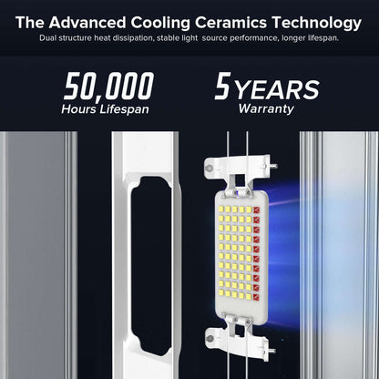 Lampada da coltivazione a LED con barra dello spettro personalizzabile