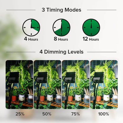 30-W-LED-Wachstumslicht mit Stativ (NUR USA)