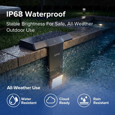 SANSI Solar RGB LED Pool Light with Remote Control