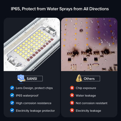 Lampada da coltivazione a LED con barra dello spettro personalizzabile