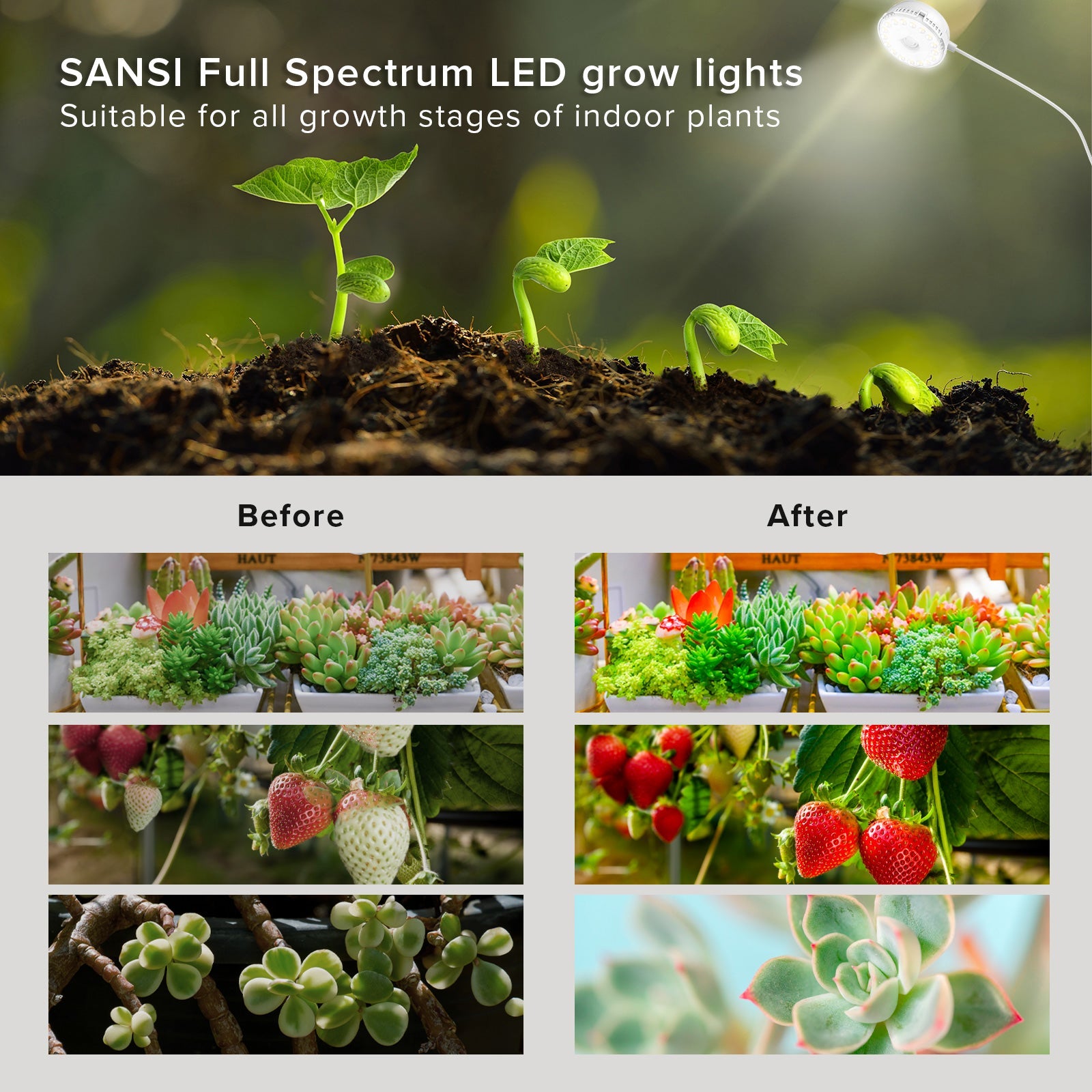 SANSI Full Spectrum LED grow lights are suitable for all growth stages of indoor plants.