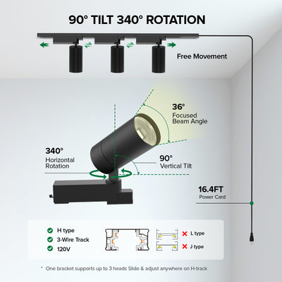 SANSI 3x30W LED Track Grow Light with Remote Control(US ONLY)