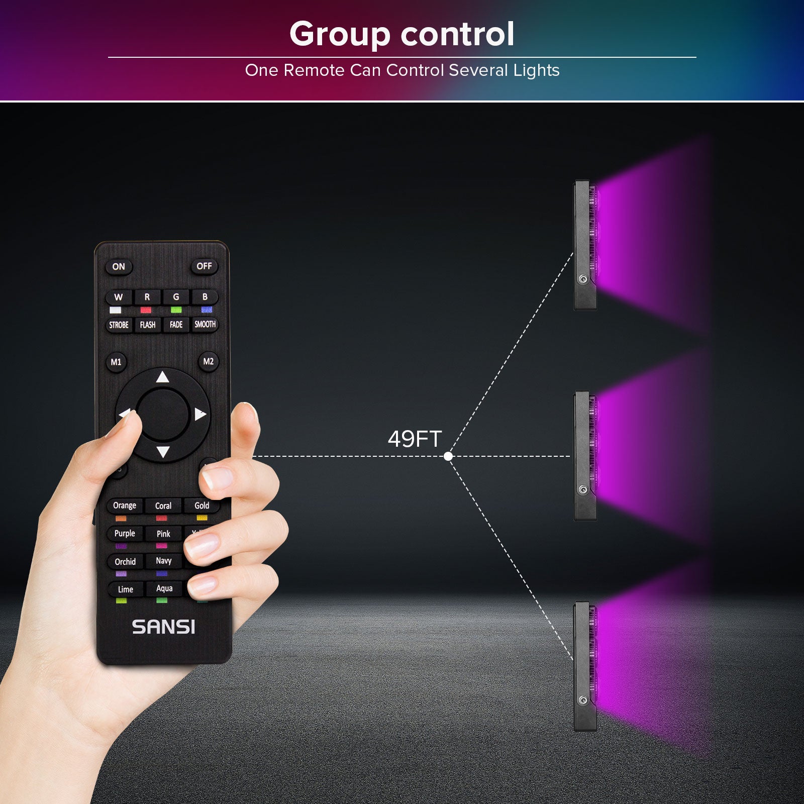 60W RGB LED Flood Light (EU UK ONLY) has group control function，one remote can control several lights.