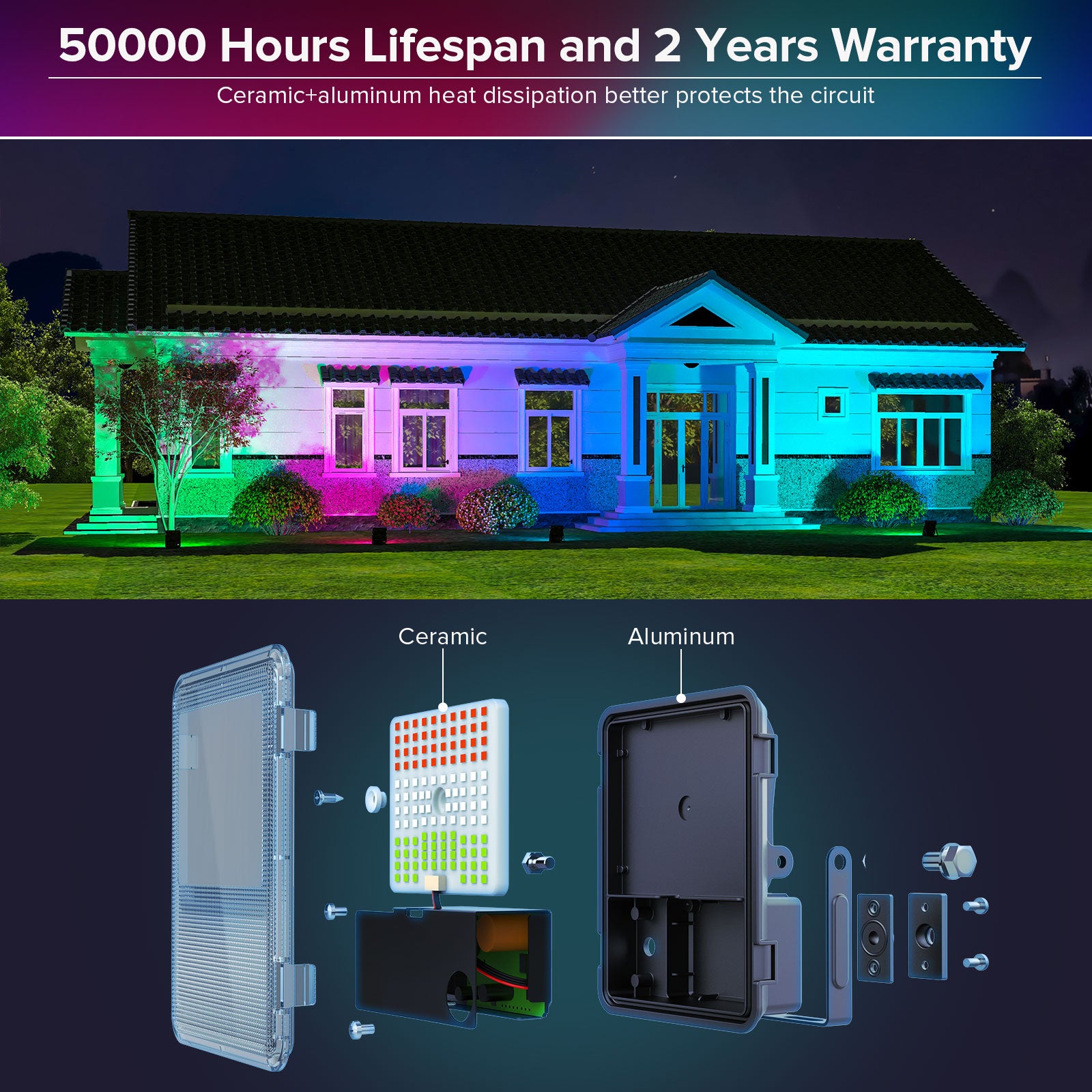 120W RGB Led Flood Light (US ONLY) provides 50000 Hours Lifespan and 2 Years Warranty