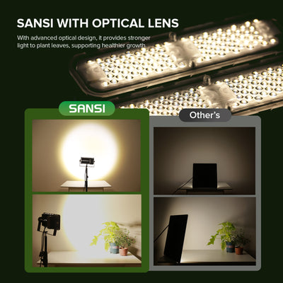 SANSI 100W Panel LED Standing Grow Light with Remote Control (US ONLY)