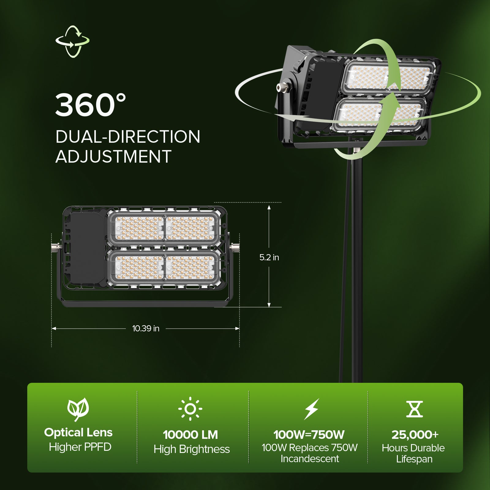 SANSI 100W Panel LED Standing Grow Light with Remote Control (US ONLY)