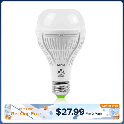 SANSI A21 15W LED Grow Light Bulb(EU/UK ONLY)