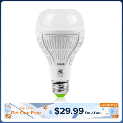 SANSI A21 15W LED Grow Light Bulb(EU/UK ONLY)