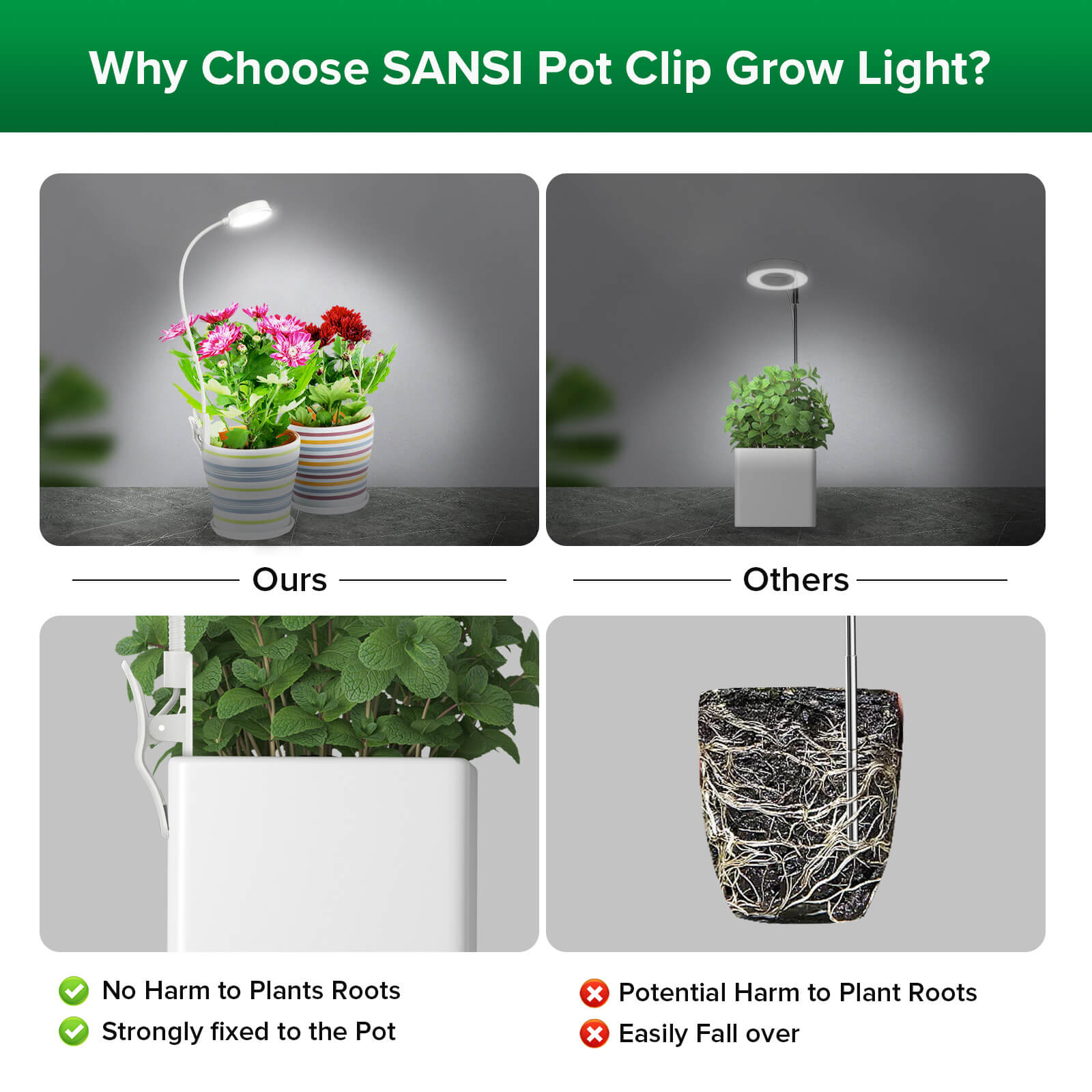 10W Pot Clip-on Led Grow Light