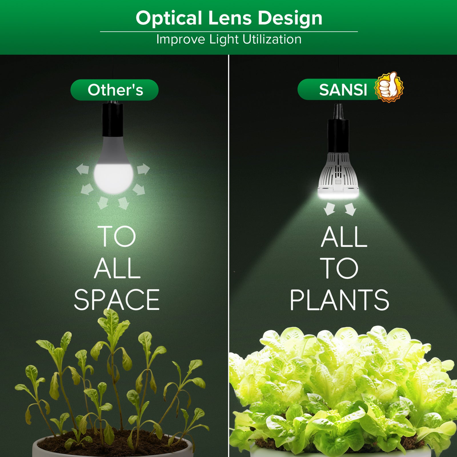SANSI A19 10W LED Grow Light Bulb With Remote Control (EU/UK ONLY)