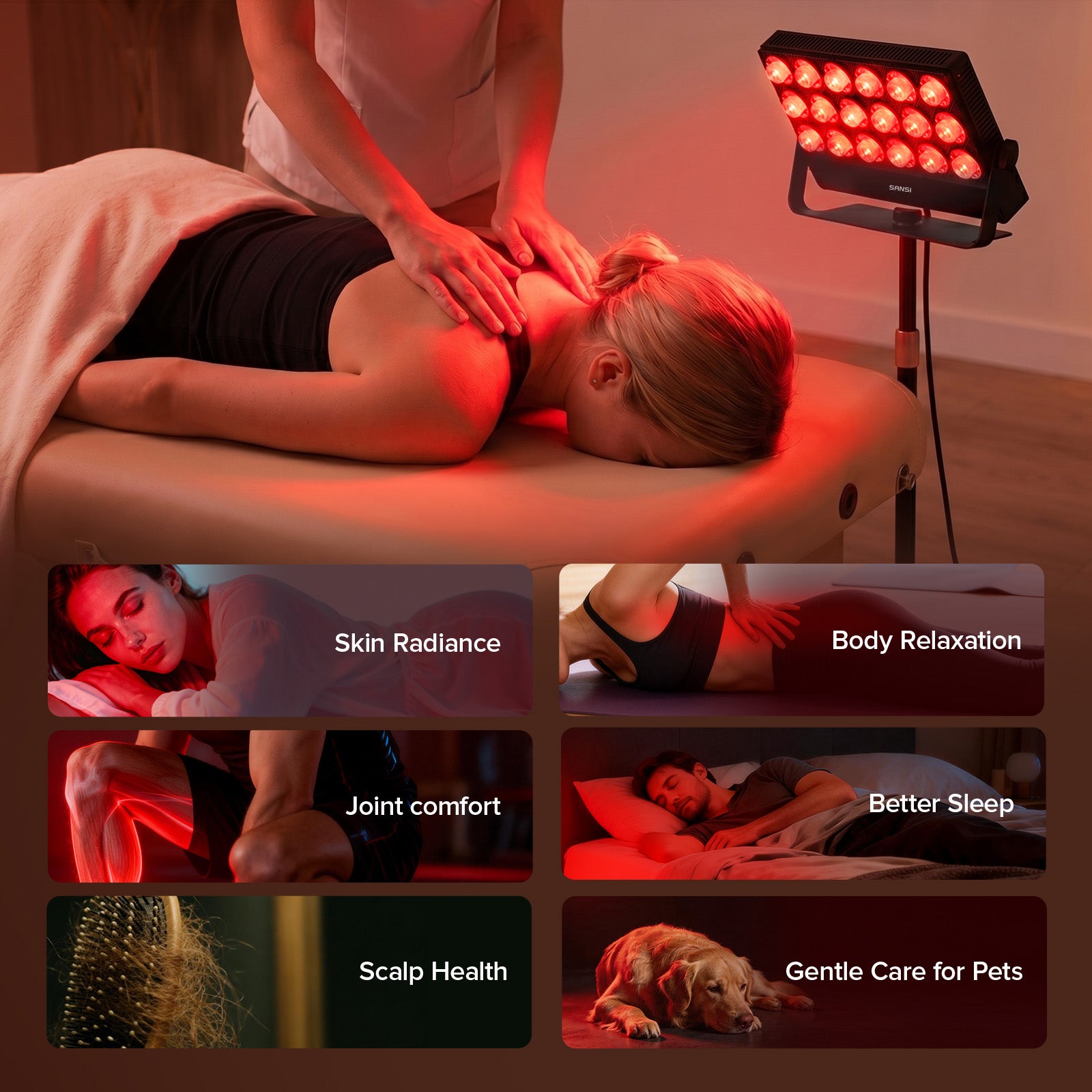 SANSI 80W Dual-Wavelength Red Light Therapy Panel with Adjustable Stand (US ONLY)