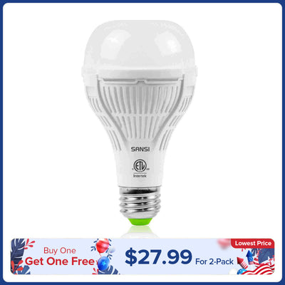 A21 15W LED Grow Light Bulb(EU/UK ONLY)