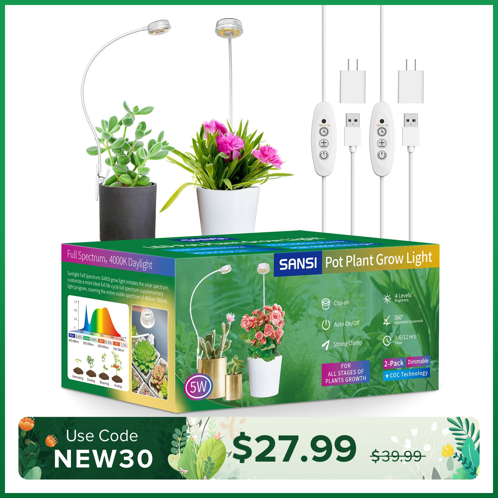 (Gift Packing) 5W Pot Clip LED Grow Light (US ONLY)