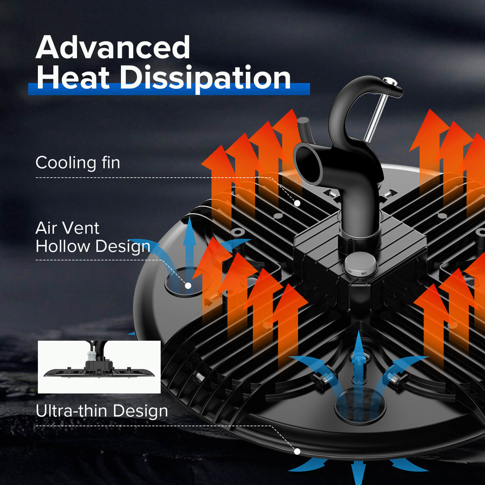 120W LED High Bay Shop Light with Advanced Heat Dissipation，cooling fin，air vent hollow design and ultra-thin design.
