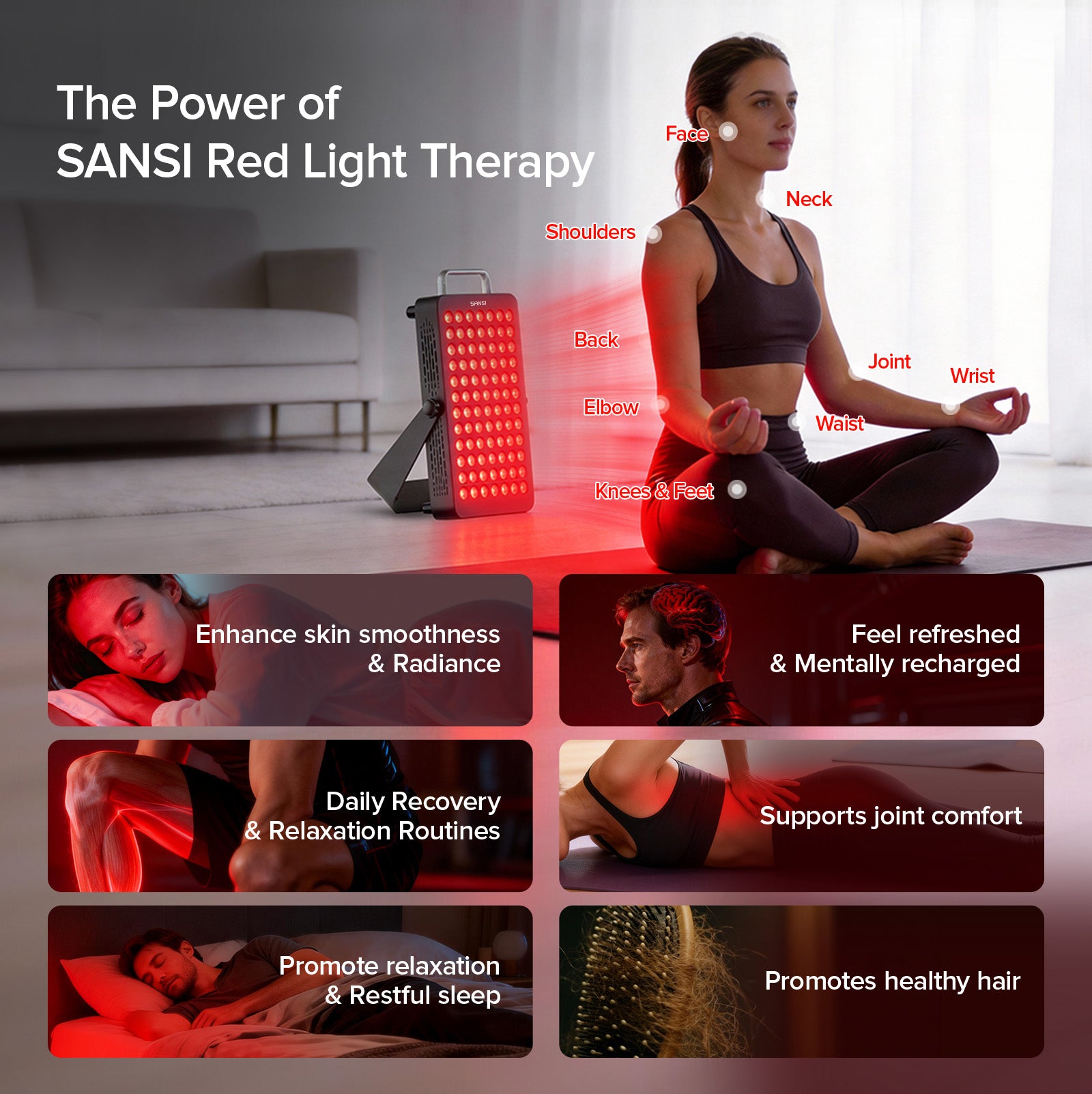 SANSI 120W Dual-Wavelength Red Light Therapy Panel