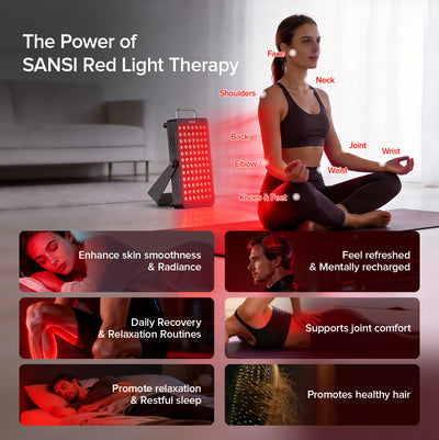 SANSI 120W Dual-Wavelength Red Light Therapy Panel