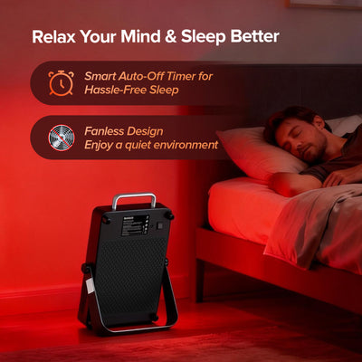 SANSI 120W Dual-Wavelength Red Light Therapy Panel