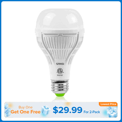 A21 15W LED Grow Light Bulb(EU/UK ONLY)