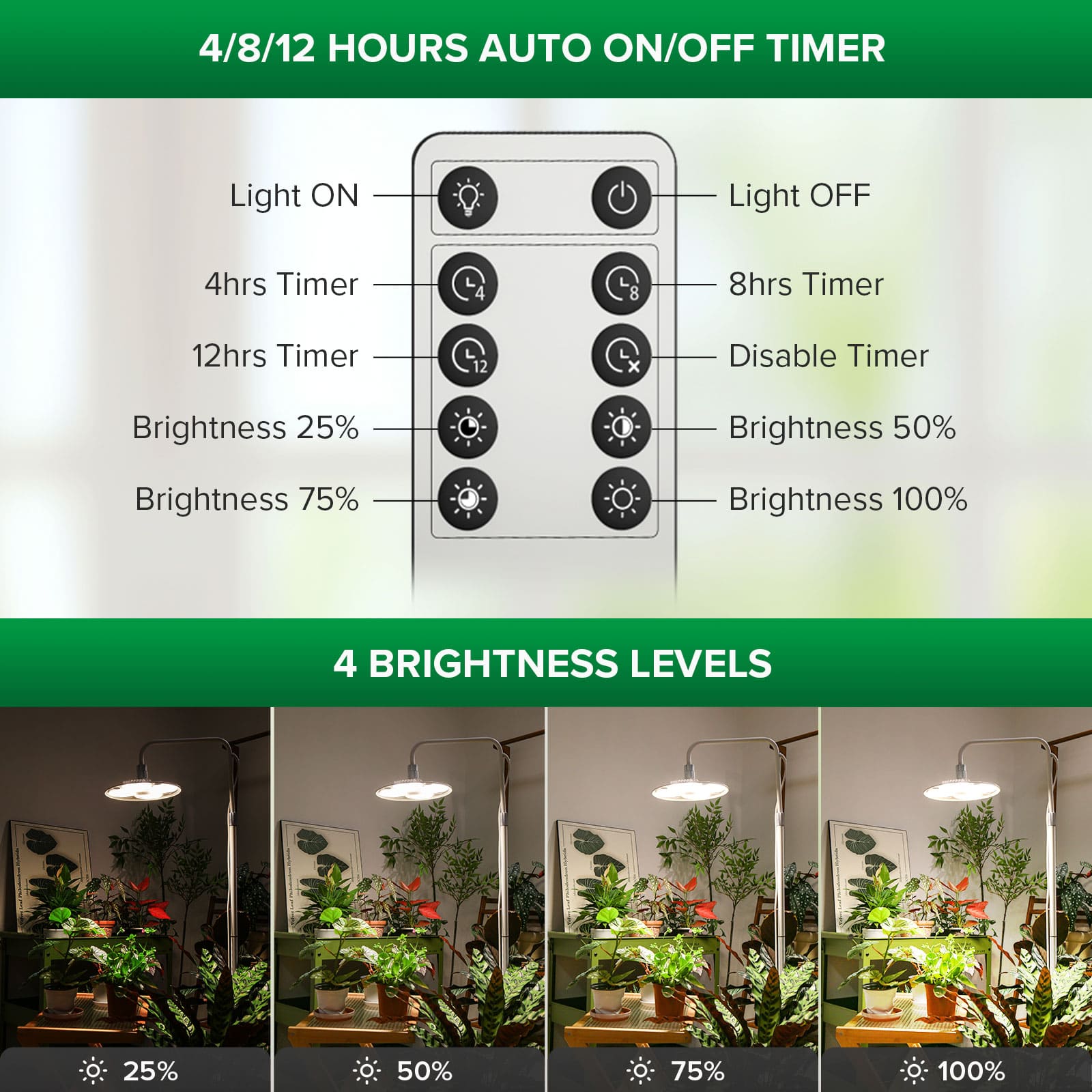 SANSI 125W Tall Standing Grow Light with Remote Control – SANSI